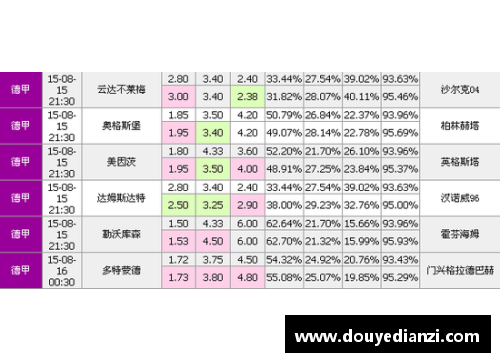 立博ladbrokes沙尔克04客负法兰克福，遭遇惨淡战绩难解困局