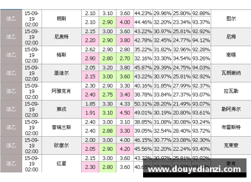 ladbrokes立博官方网站足球明星签名卡的魅力揭秘与收藏价值分析