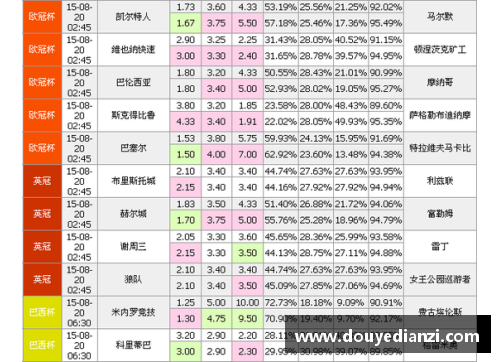 ladbrokes立博官方网站韩国足球体系：发展与挑战